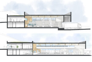 Coupes sur les ateliers