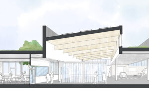 Détail sur les ateliers